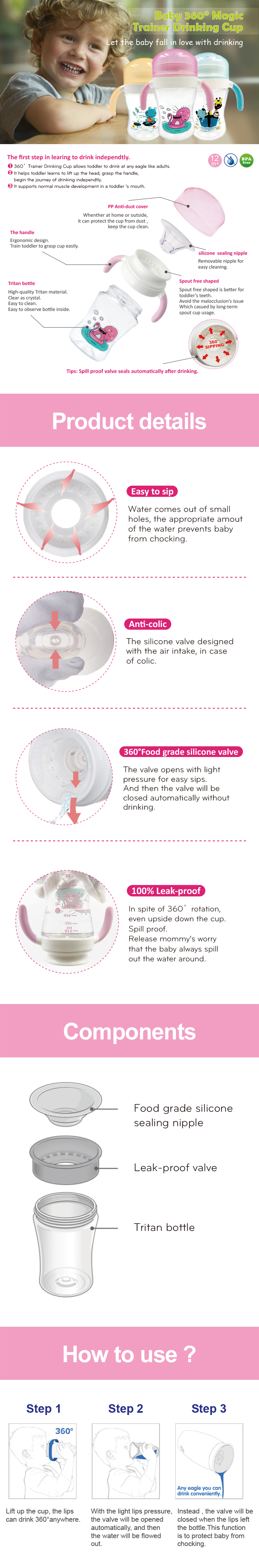 Cartoon Baby Breast Drinking Cup OEM ODM Print Pattern Spouted Feeding Cup For Milk