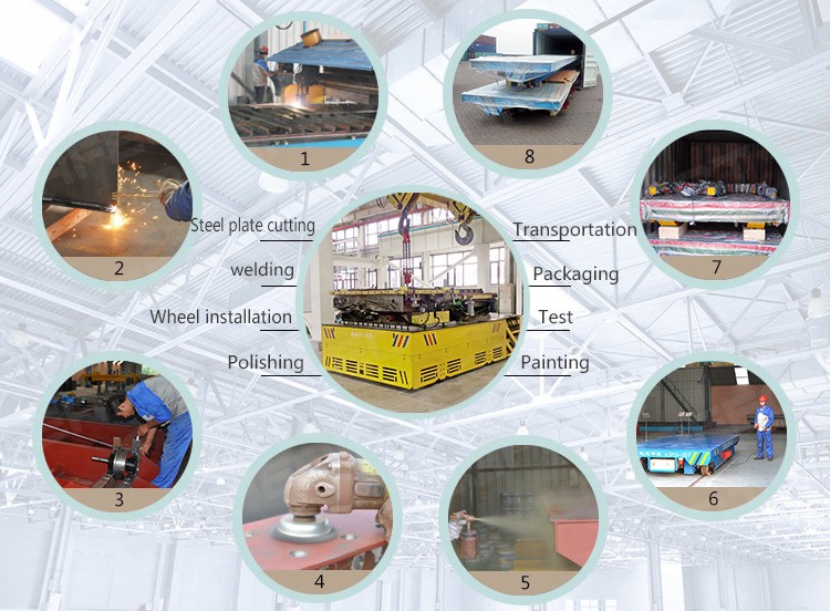 battery operated platform automated motorized cart ,customized battery powered carrier flat car