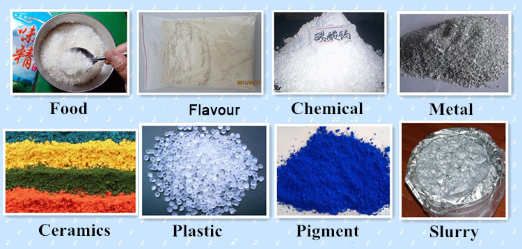 Customized Premix Blender Machine Double Cone Mixer For Chemical Blending 8 - 20 RPM