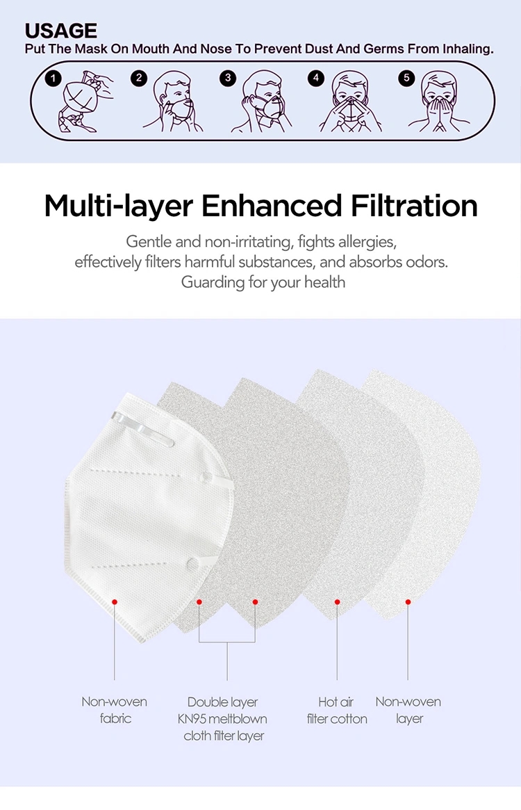 95 % Filtration N95 Face Mask Personal Protective With Fluid Resistant Layer