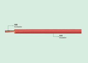 China CCC 60227 IEC 07(BV-90) WIRE PVC insulated wire wholesale