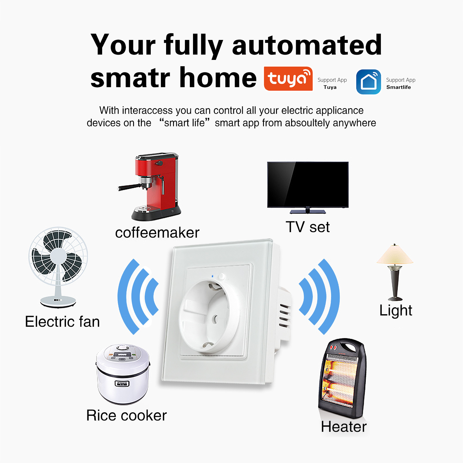 WIF Smart Power Outlet Remote Control Zigbee Outlet Socket Power Monitoring