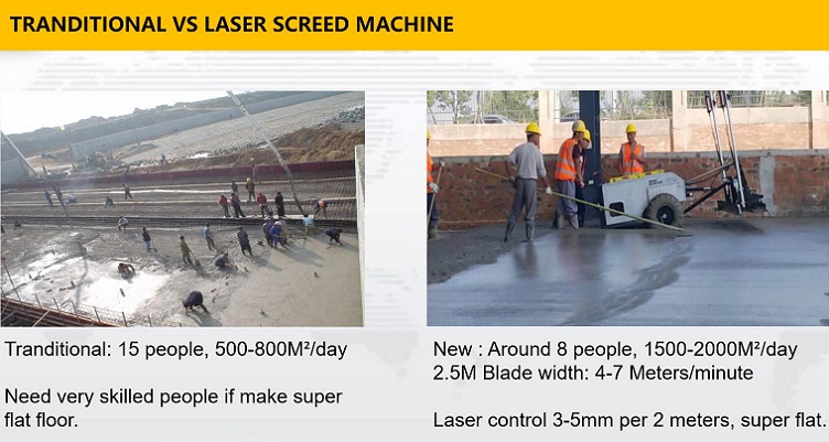 SRZP-42H CONCRETE LASER SCREED / Concrete Level Vibrating Screed 24.2KW 2kN