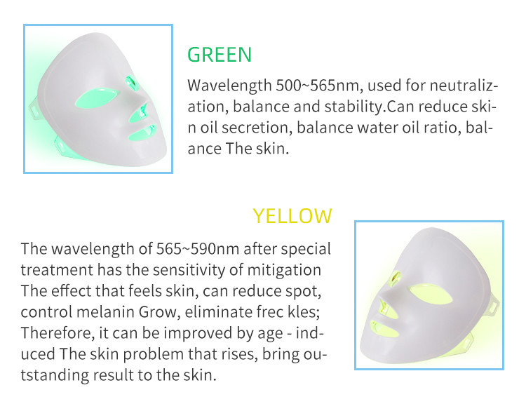 Led Therapy Mask 7 Color Light Face Mask Facial Beauty Equipment For Neck Skin Tightening