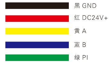 UV Resistant LED Linear Strip Light