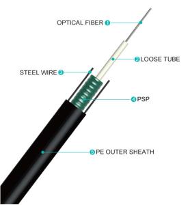 China GYXTW 8 Strand Single Mode Armored Black Fiber Optic Cable For Outdoor Use wholesale