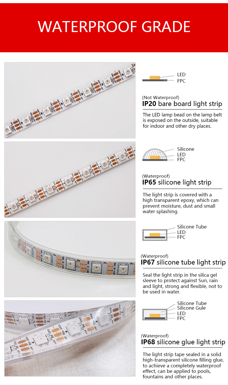 80 Ra 110 lm/w Smart Music LED Strip Light with Magic Color Changing and Bluetooth