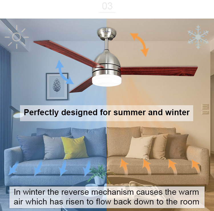 Non-Electric 360 Degree Wall Mini Ceiling Fan Remote Control Simple Design No Dimmer
