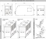 Industrial Digital Power Supply IP23 for Demanding Industrial Environments