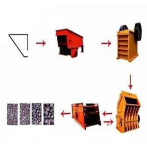 China Energy Saving Mining Concentrator Plant Stone Production Line wholesale