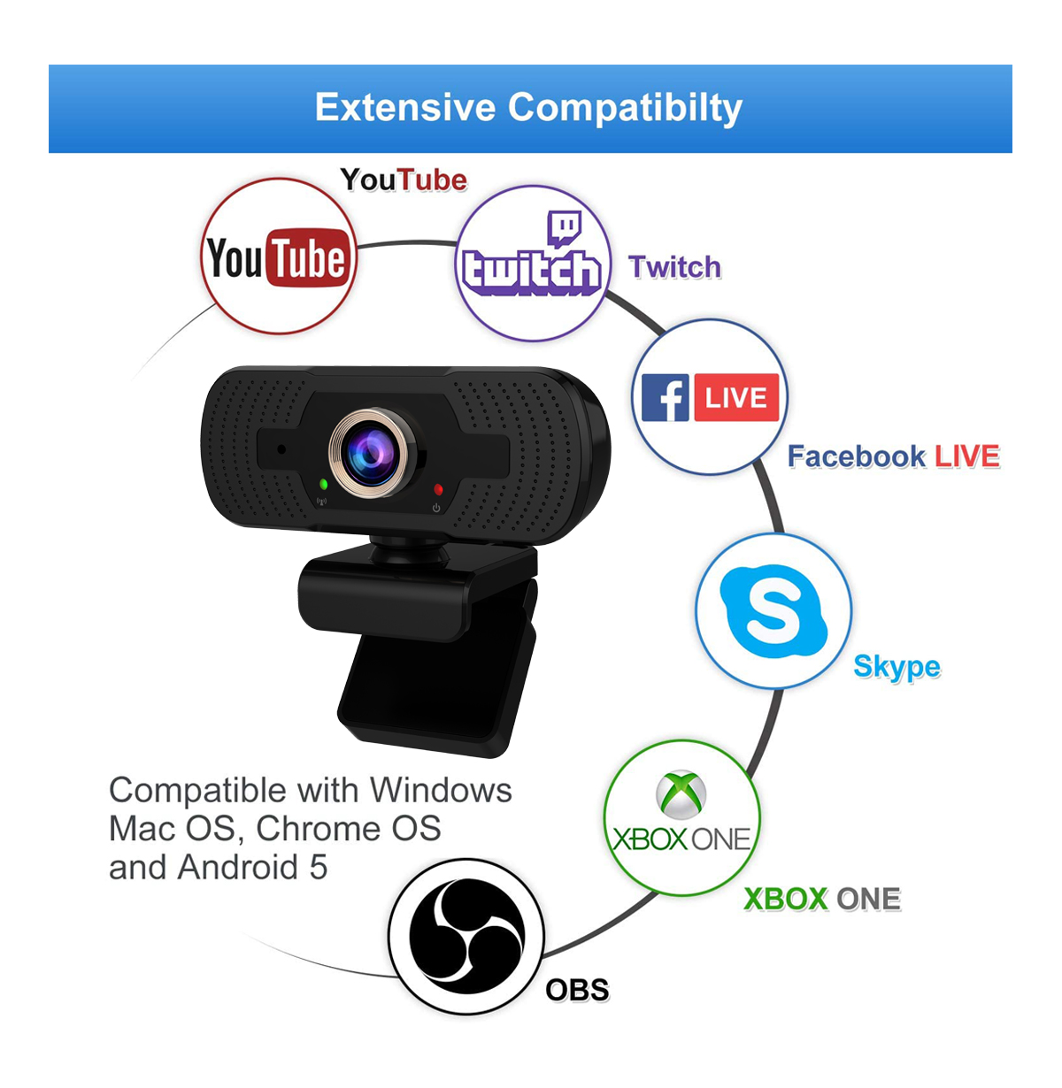 CE FCC RoHS Mini USB Webcam With Microphone PC Laptop Plug and play