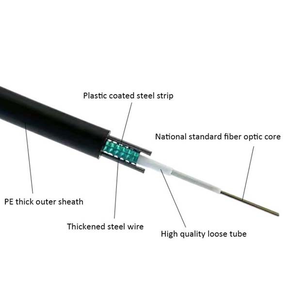 GYXTW Fiber Optic Cable 24 Cores Single Model Outdoor Aerial Underground