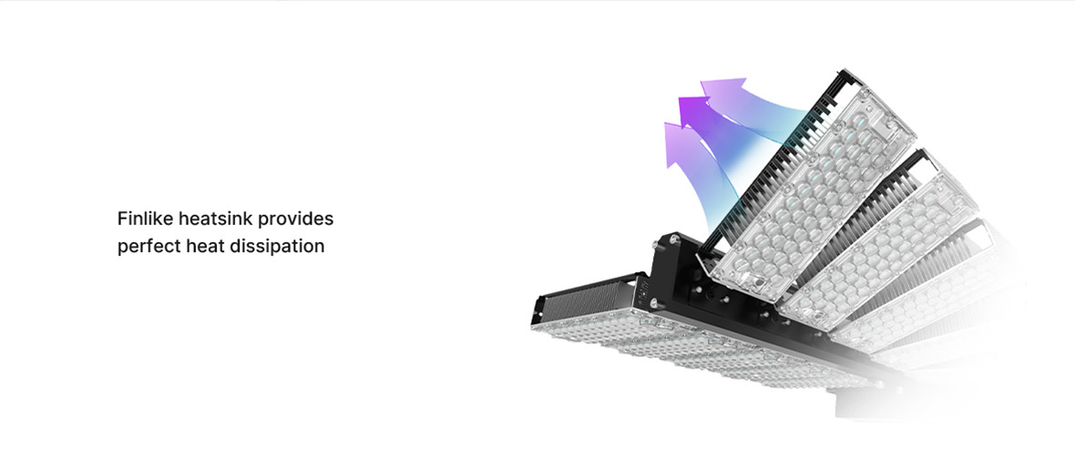 1000W / 1200W Outdoor LED Stadium Lights Durable Sports Ground Lighting IP65