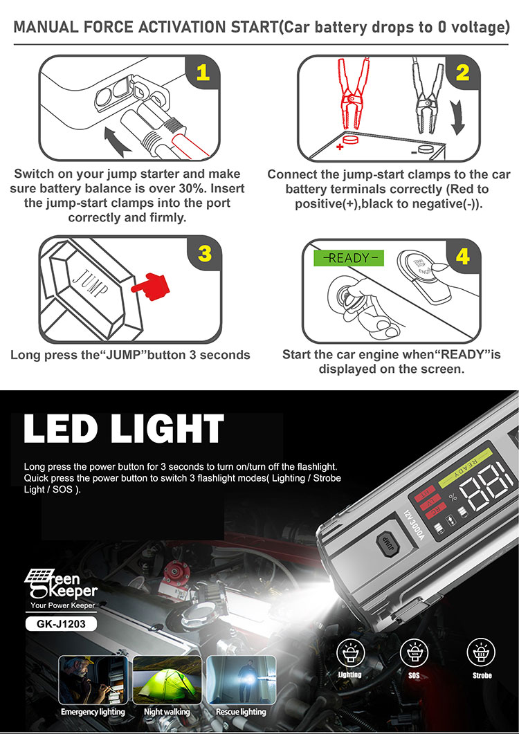 Car Emergency Battery Jump Starter UltraSafe Super Capacitor 3000A for Vehicles Truck
