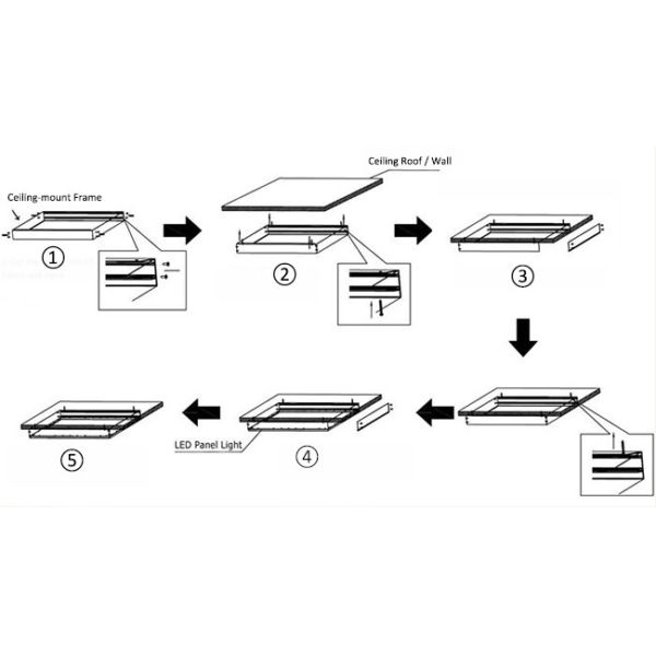 36W LED Flat Panel Light 100Lm/W Office Square LED Ceiling Panel Light