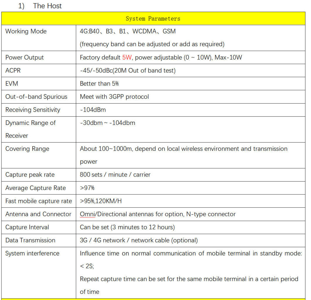 The Most Advanced Powerful SMS Blaster for Emergencytext Broadcaster Machine