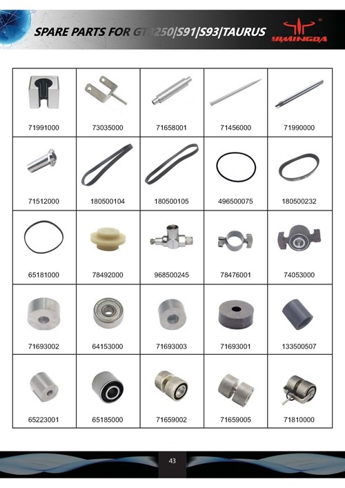 Ball Bearing Cutter Spare Parts 15mm ID X 35mm OD X 11mm W PN 152281036