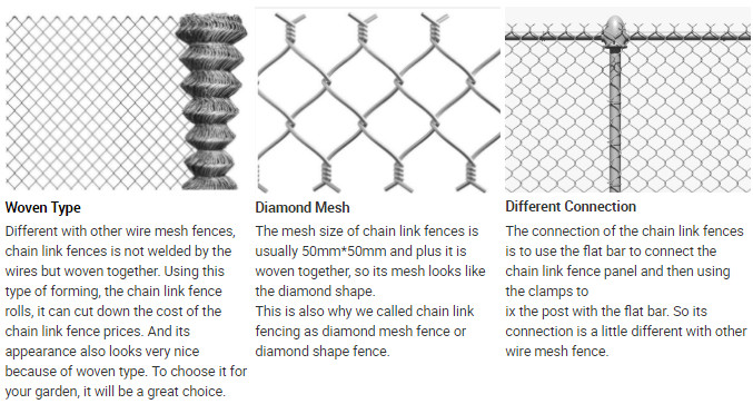 6Ft PVC Coated Diamond Chain Link Fence With Single Arm And Barbed Wire