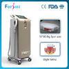 China Pulse Light aurora IPL SHR E-light hair pimple removal machine pain free Skin Rejuvenation wholesale
