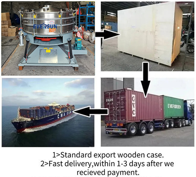 Food-grade tumbler screening machine with high screening accuracy and large processing capacity
