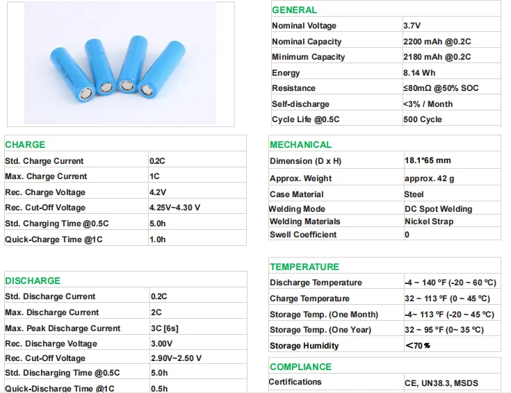 Solar 18650 Lithium Iron Phosphate Battery Cells Deep Cycle 3.7v Lithium Ion Battery