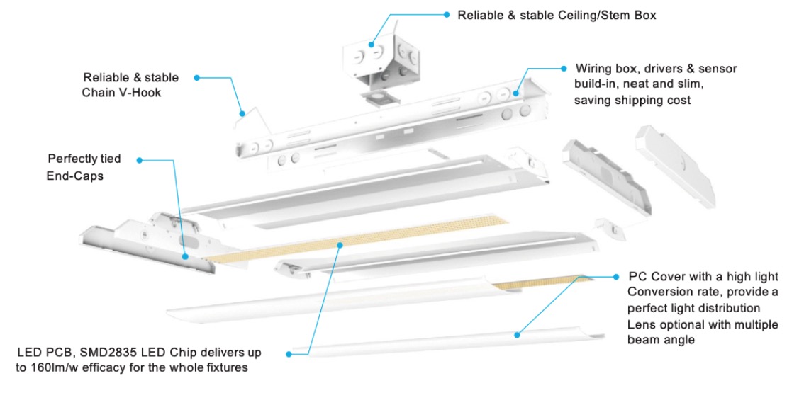 2feet 4feet Dimming Linear High Bay Light 100W 150W 300W With Smart Control
