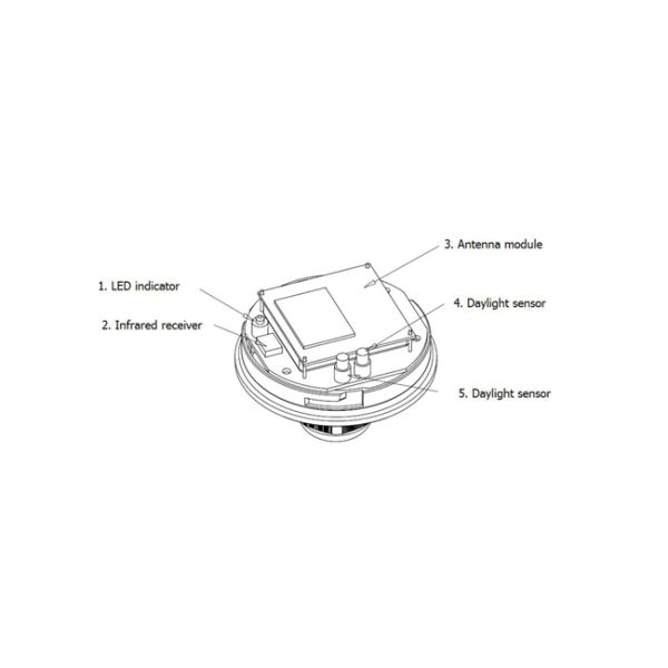 MC079D RC3 DC Motion Sensor Plug-in Design Higbay application 15m mouting height