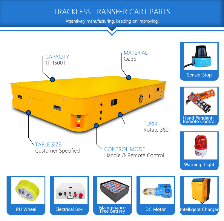 Factory Self Driven Trackless 30 Ton material transfer Platform Trolley