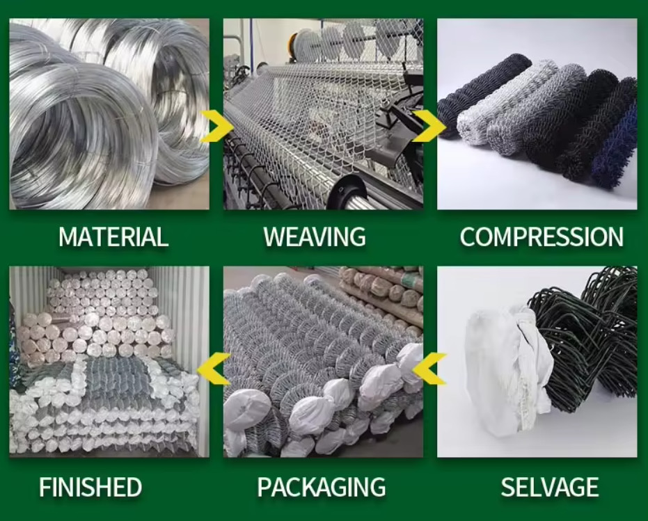 Sturdy Aluminum Alloy Pvc Coated Chain Link Mesh Fence Galvanized Wire Free Samples Available