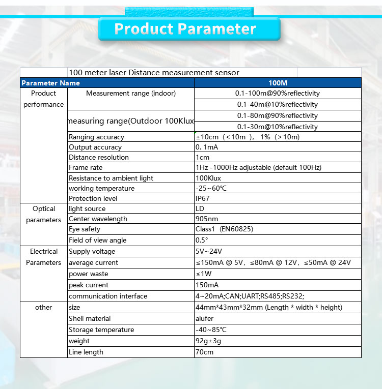 UNIVO Laser Displacement Sensor with Meter Digital Display -25-60°C 0.1-100m Accuracy