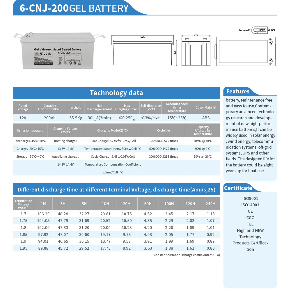 OEM ODM 3Kw Solar System Kit With Battery Storage And Monocrystalline Silicon Panels