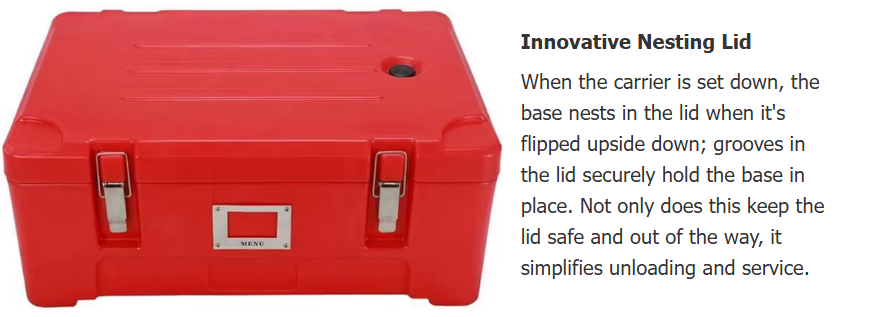 Custom Packaging Tailored Solutions Food Transportation Insulated Food Warmer Box Commercial Food Transport Containers