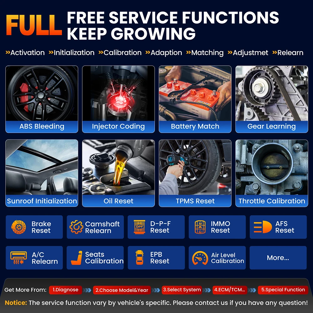 LAUNCH X431 Elite 2.0 Car Full System Diagnostic Tools Auto OBD OBD2 Scanner Active Test ECU Coding Multilingual Free Up