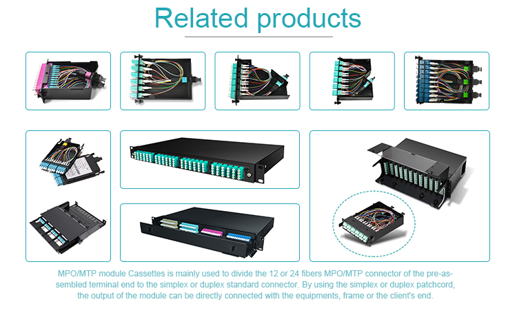 Customized MPO Patch Panel 48 Fiber 96 Fiber 1U 19' Rack Mount