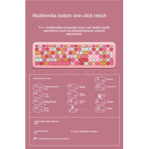 Macaron Round Keyboard Lipstick Girl Wireless Mouse Punk Office Suite For Windows