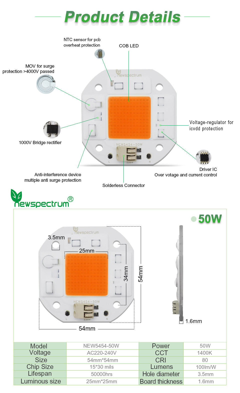 50W LED Grow Chip