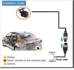 Waterproof Punch 13mp Hidden Cctv Camera For Bus / Car 960P Resolution