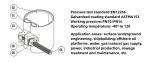 Cast Iron Flexible Coupling Sleeves Pe Carbon Steel Valve Pipe Connectors