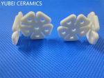 Customized Structural Ceramics 2400MPa High Thermal Conductivity