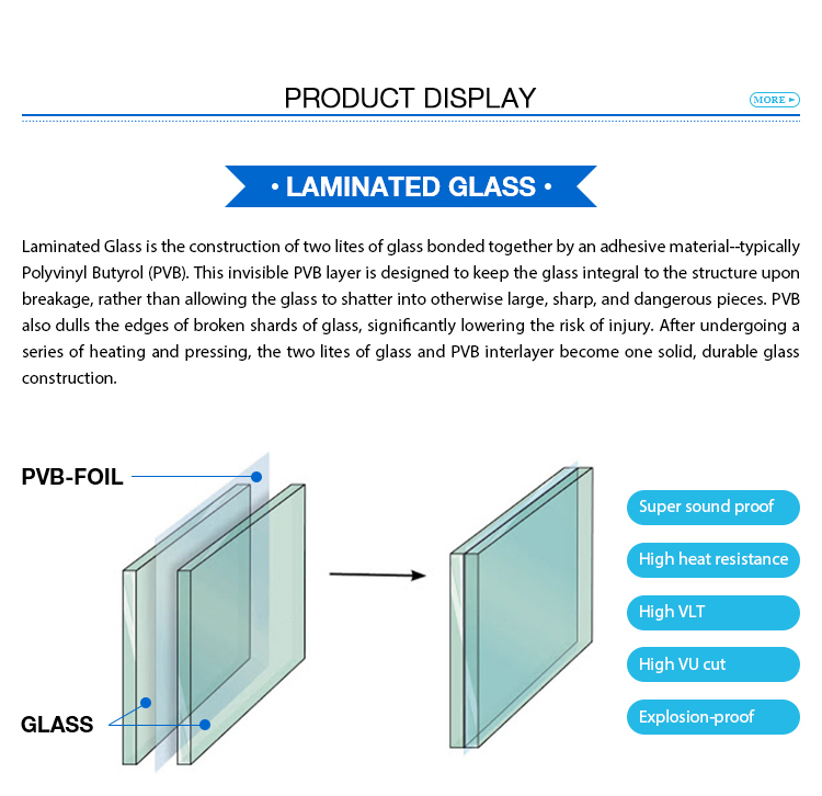 Customized Colored Float Glass 12mm Tinted Toughened Glass Plexiglass Sheet 4x8