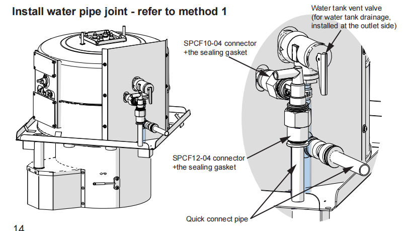 JP Fuel Hot Water And Warm Air Heater For Rv Similar to Truma Water Heater