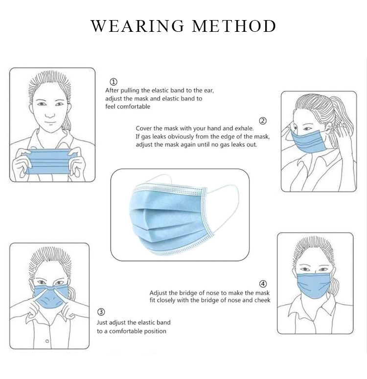 Professional 3 Layer Face Mask Soft Skin Friendly FDA CE Certificates