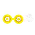 Indoor Duplex Zip Cord GJFJBV Single Mode Fiber Optic Cable