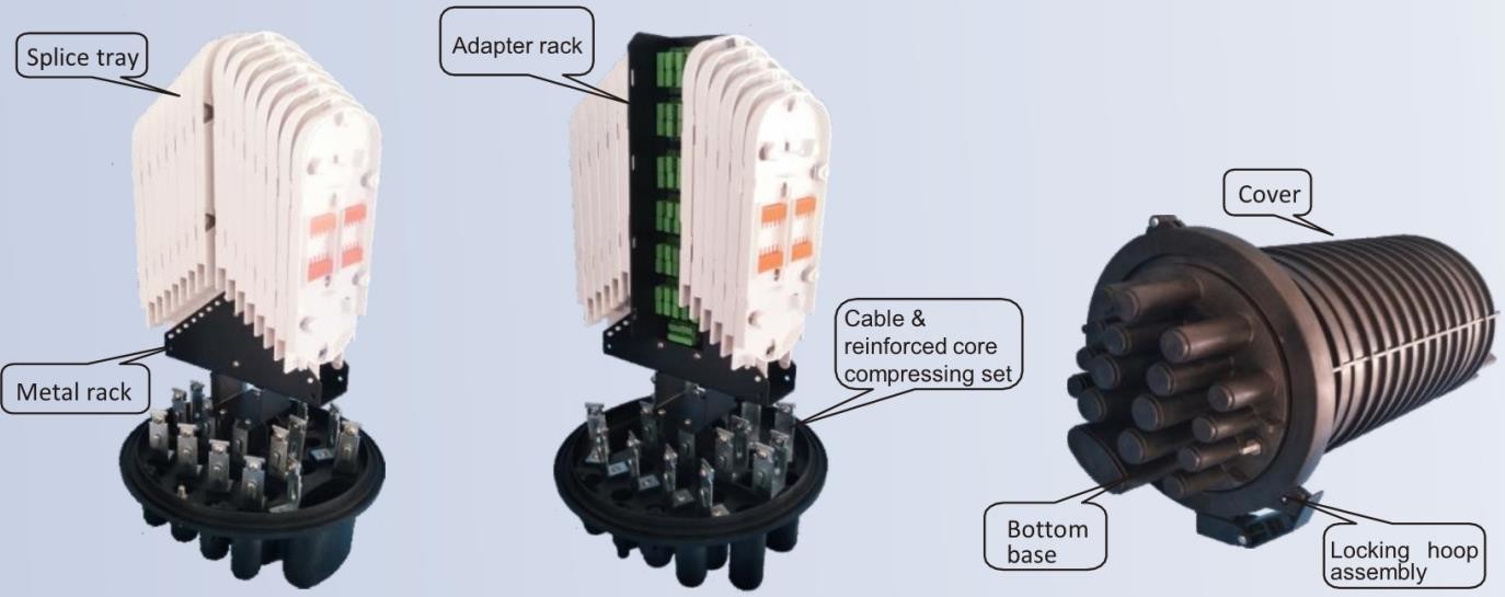Heat shrinkable 24F 384core Dome Fiber Splice Enclosure FTTH