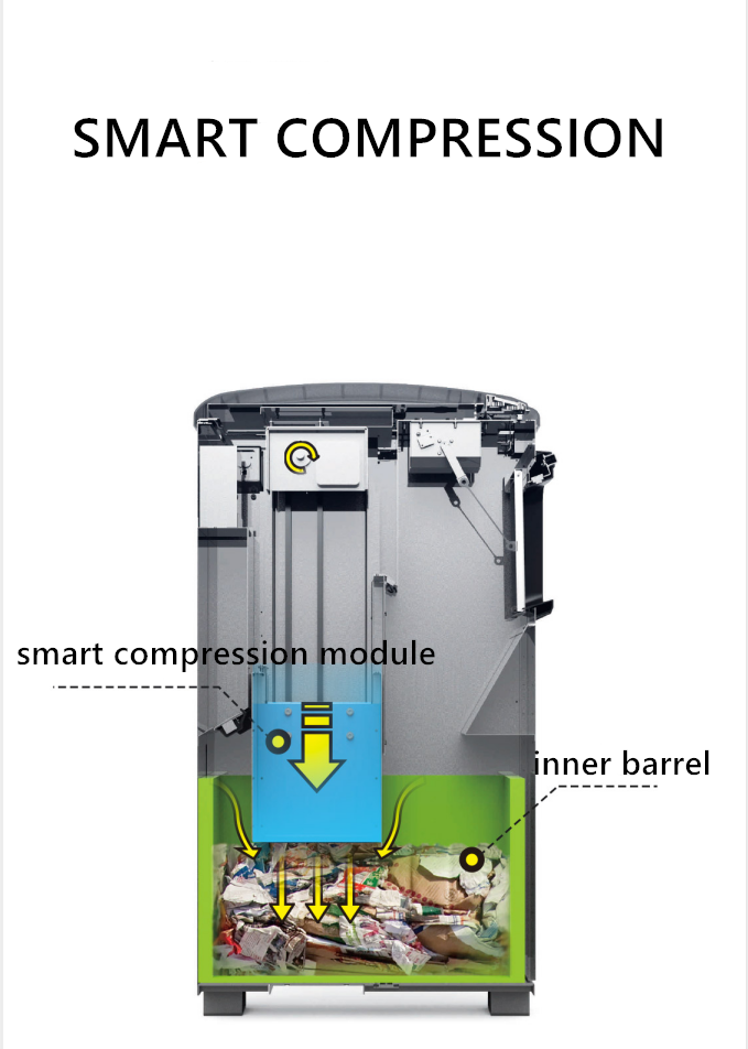 Solar Powered 168L 120L 80L Smart Garbage Bins