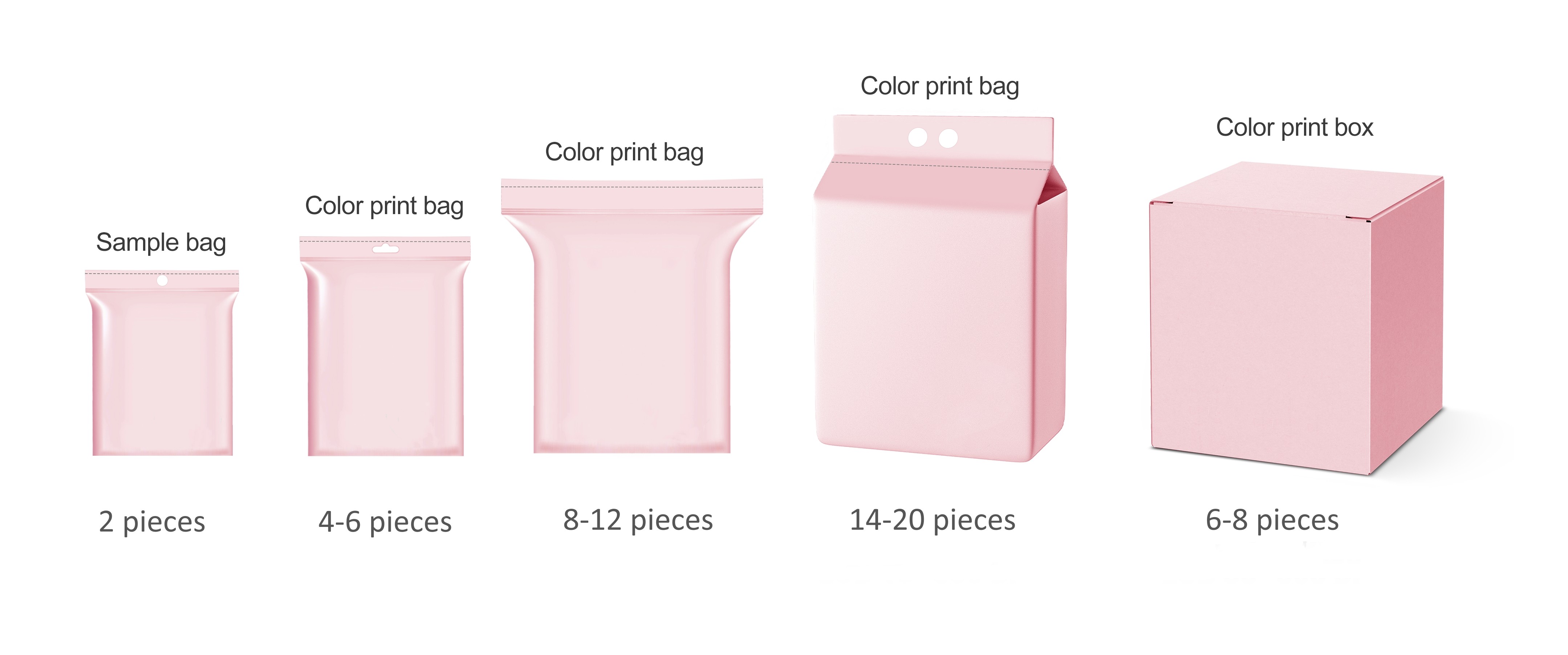 Postbirth Wearing Disposable Maternity Pads Absorbent High Waisted Elastic OEM