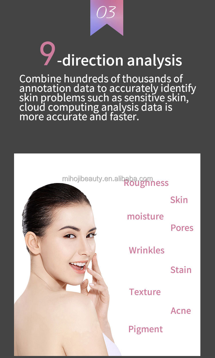Experience Advanced Facial Scanning with AI Smart 3D Skin Detector Digital Analyzer