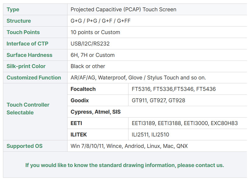 14 Inch TFT LCD Display 1920x1200 Pixels 16:10 EDP Interface With CTP Touch