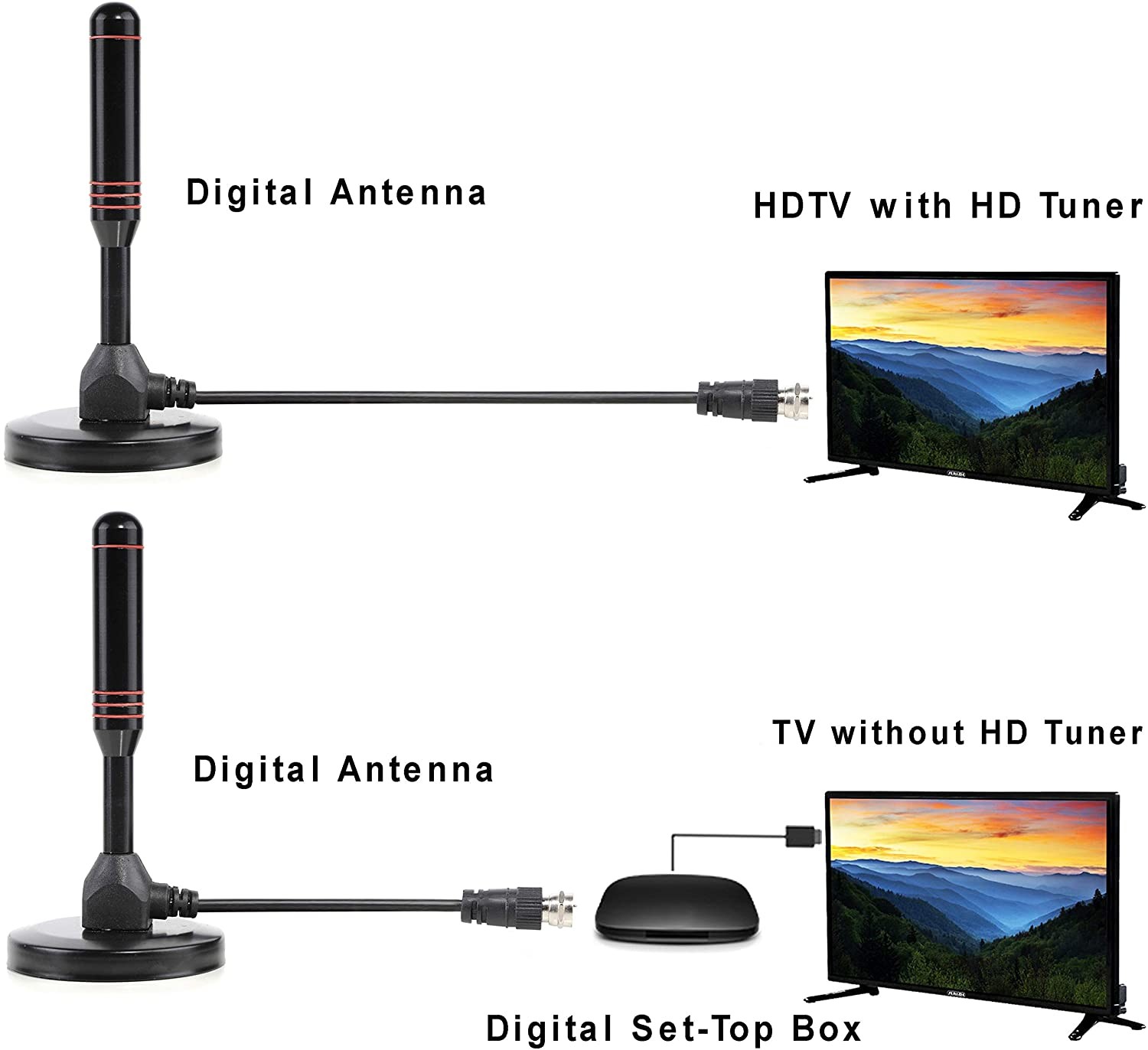 HDTV 590mm Magnetic Base Antenna Setting On RV Vehicle Home For TV