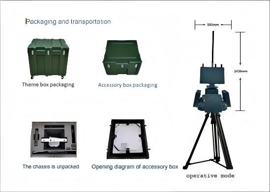 Precision Real Time Tracking Radar Detection System High Accuracy In Dynamic Environments